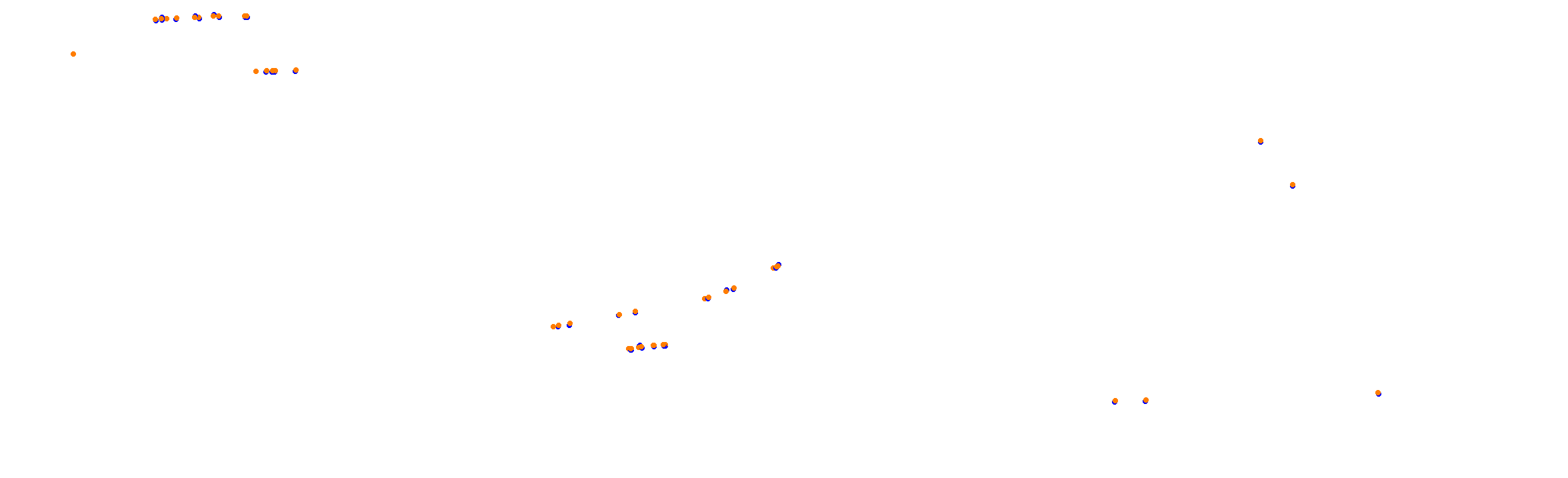 Autodromo de Buenos Aires (Endurance) Circuit No. 12 collisions