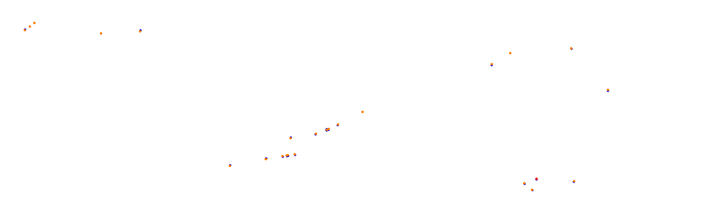 Autodromo de Buenos Aires (Endurance) Circuit No. 12 collisions