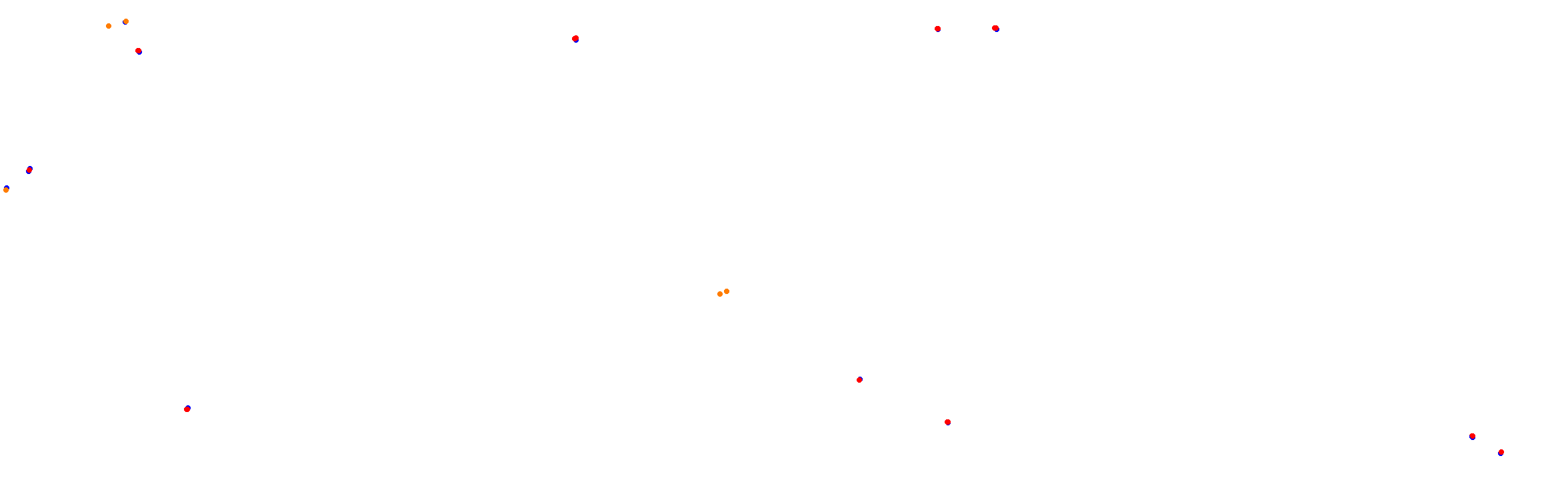 Autodromo de Buenos Aires (Endurance) Circuit No. 12 collisions
