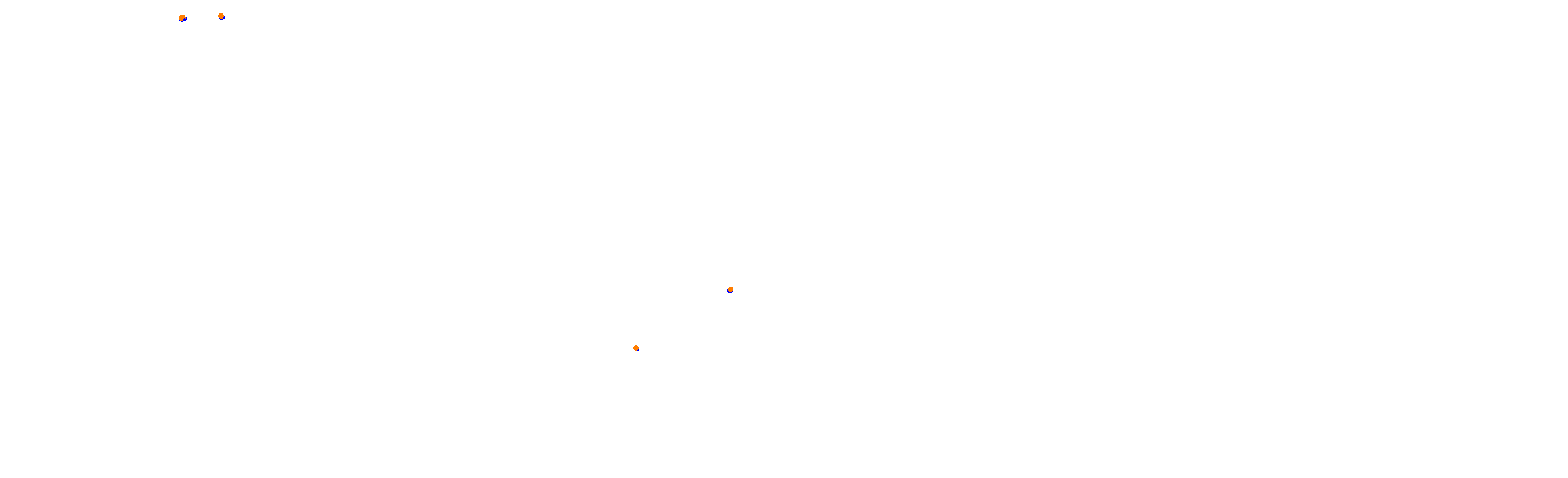 Autodromo de Buenos Aires (Endurance) Circuit No. 12 collisions