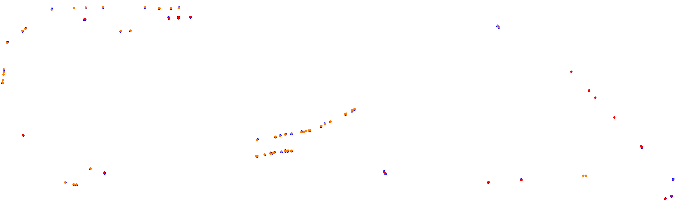 Autodromo de Buenos Aires (Endurance) Circuit No. 12 collisions