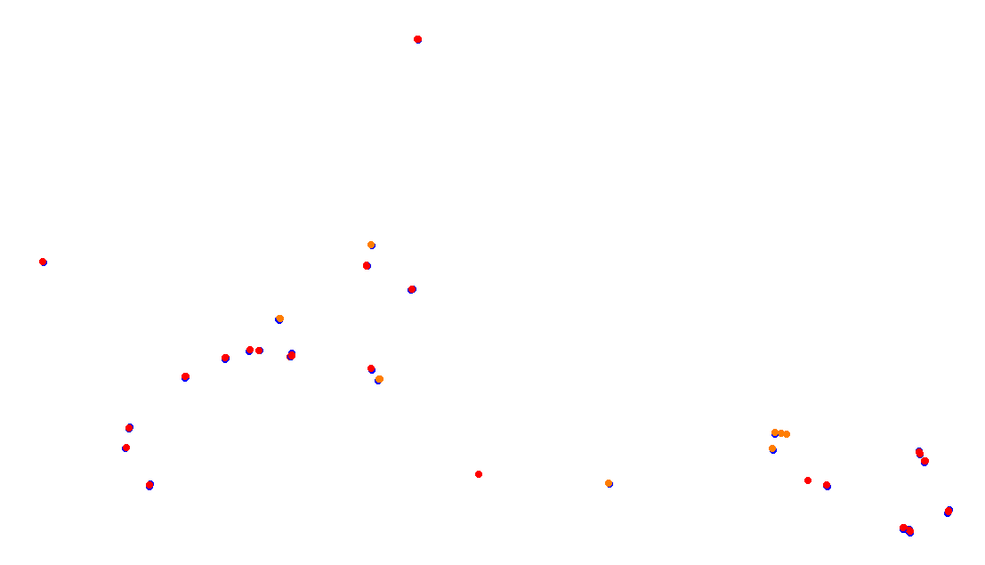 Autodromo de Buenos Aires (GT) Circuit No. 8 (Alternative) collisions