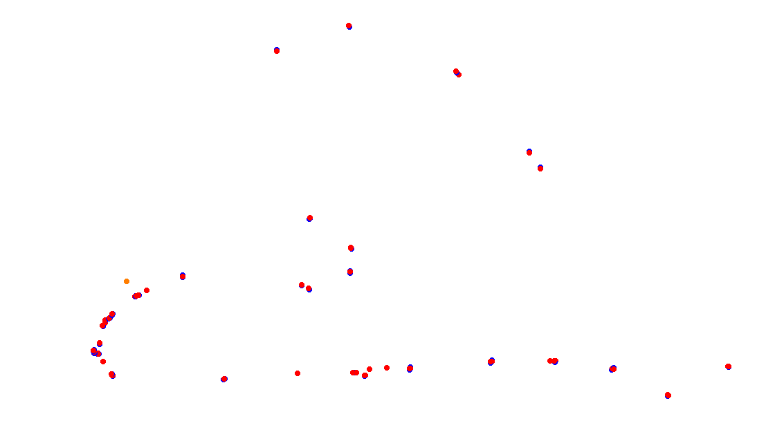 Autodromo de Buenos Aires (GT) Circuit No. 8 (Alternative) collisions