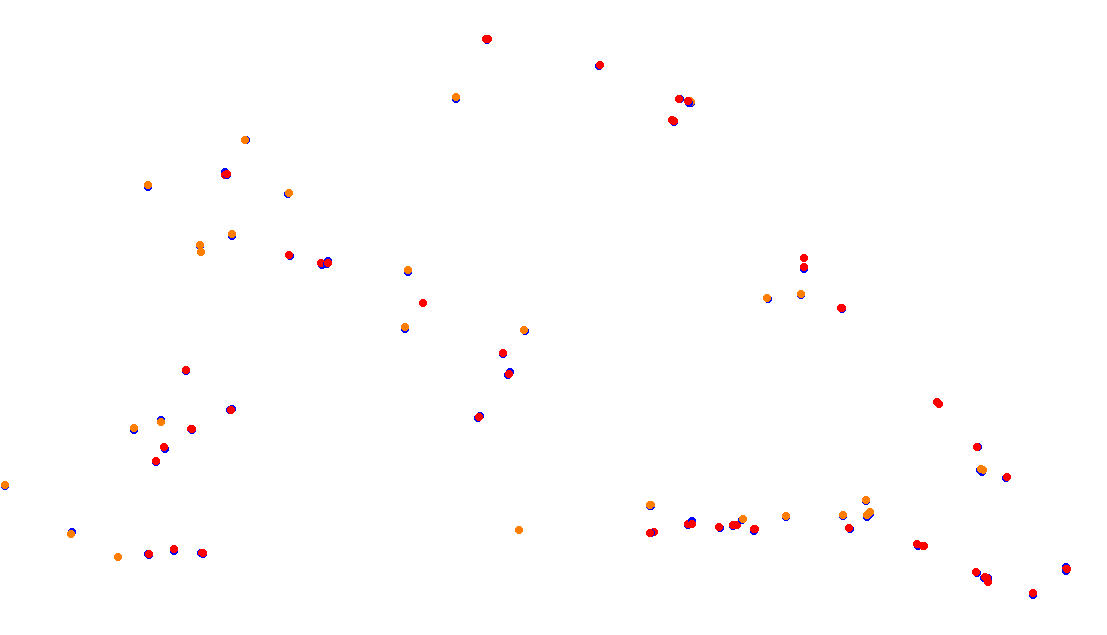 Autodromo de Buenos Aires (GT) Circuit No. 8 (Alternative) collisions