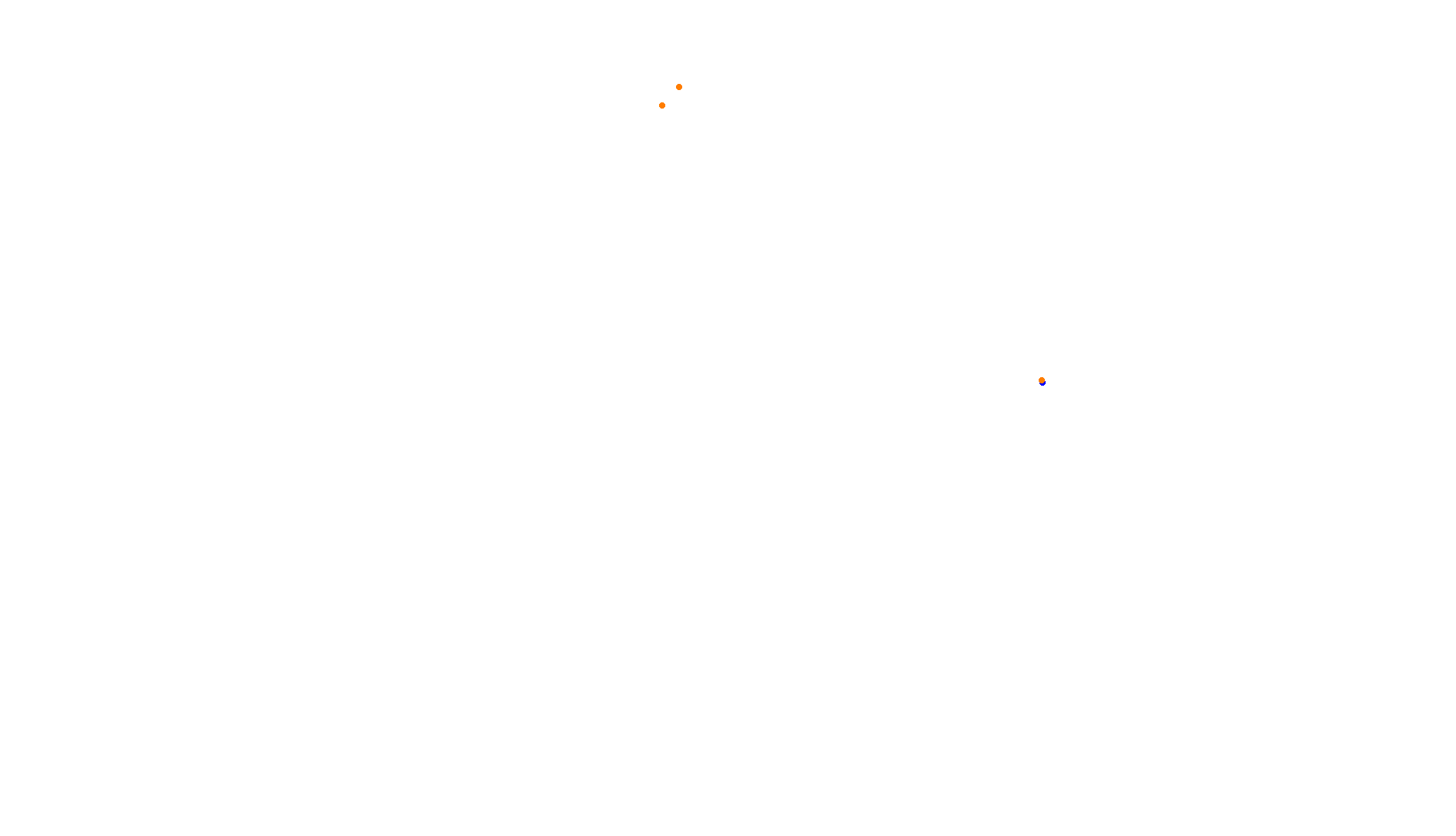 Imola collisions