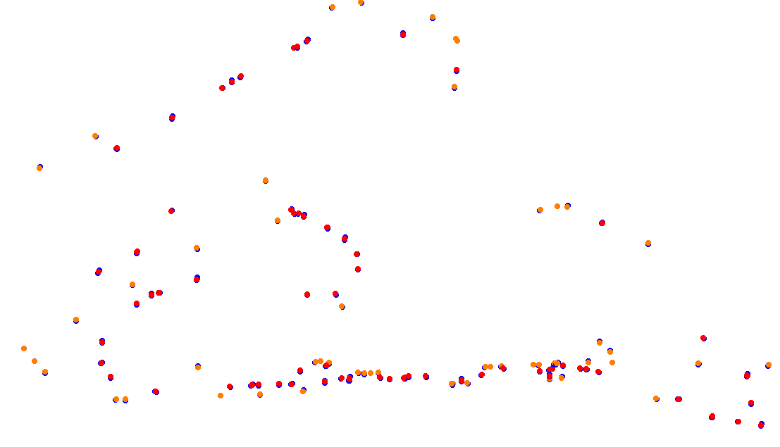 Autodromo de Buenos Aires (GT) Circuit No. 8 (Alternative) collisions