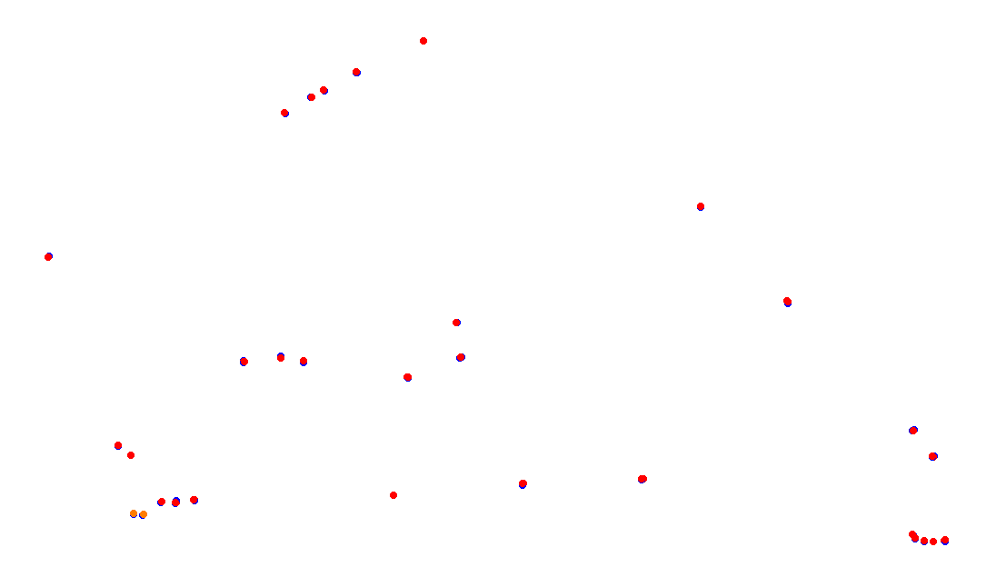 Autodromo de Buenos Aires (GT) Circuit No. 8 (Alternative) collisions