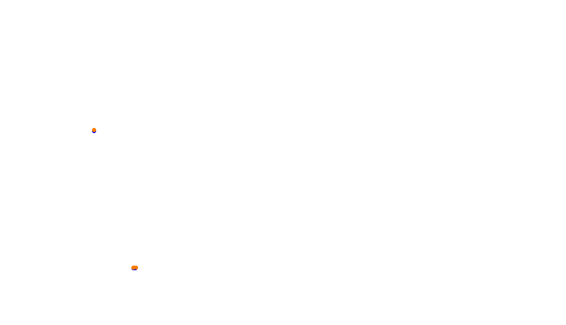 Autodromo de Buenos Aires (GT) Circuit No. 8 (Alternative) collisions