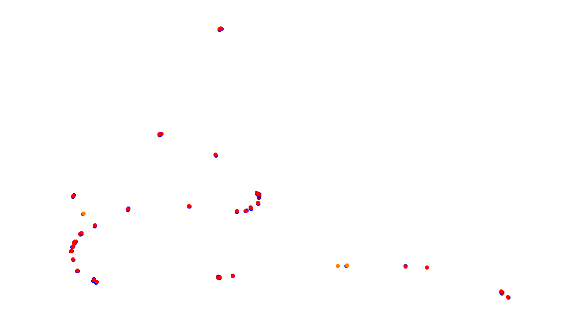 Autodromo de Buenos Aires (GT) Circuit No. 8 (Alternative) collisions