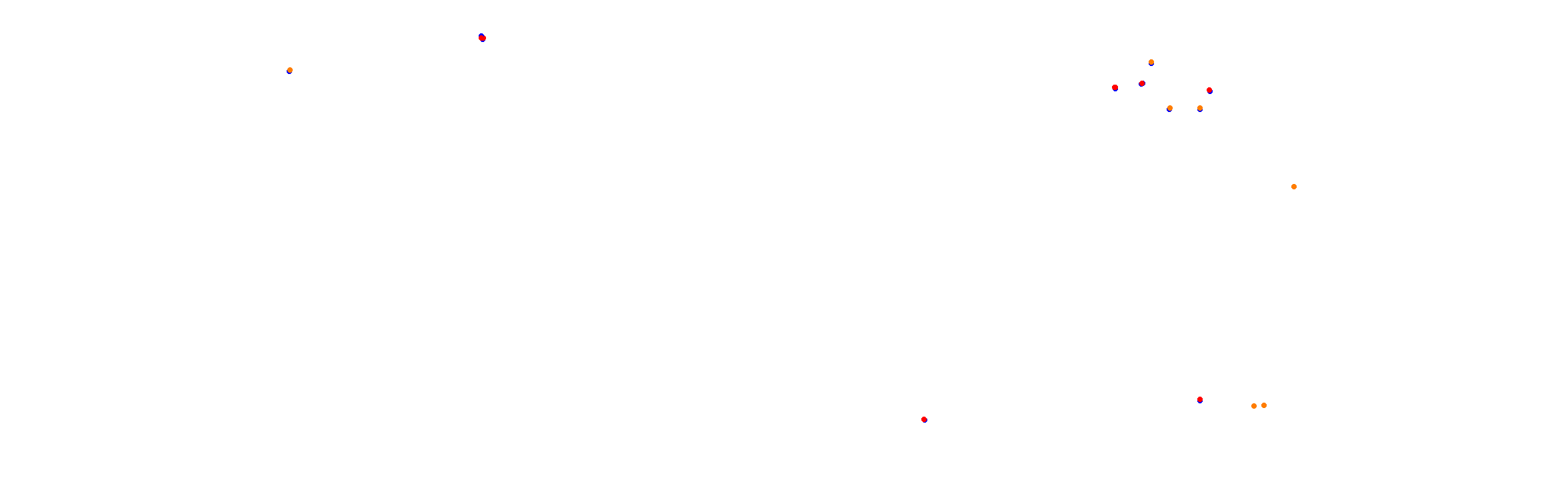 Autodromo de Buenos Aires (Endurance) Circuit No. 12 collisions