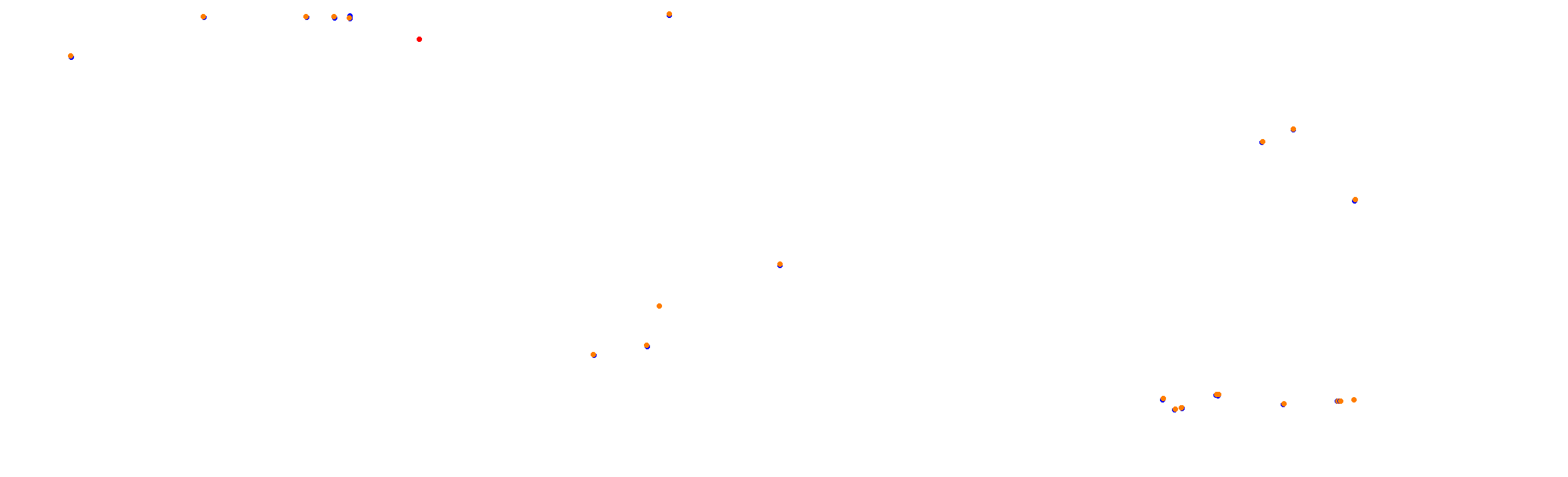 Autodromo de Buenos Aires (Endurance) Circuit No. 12 collisions