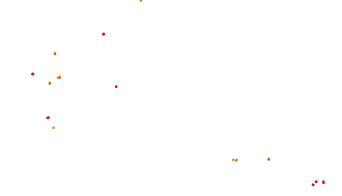Autodromo de Buenos Aires (GT) Circuit No. 8 (Alternative) collisions