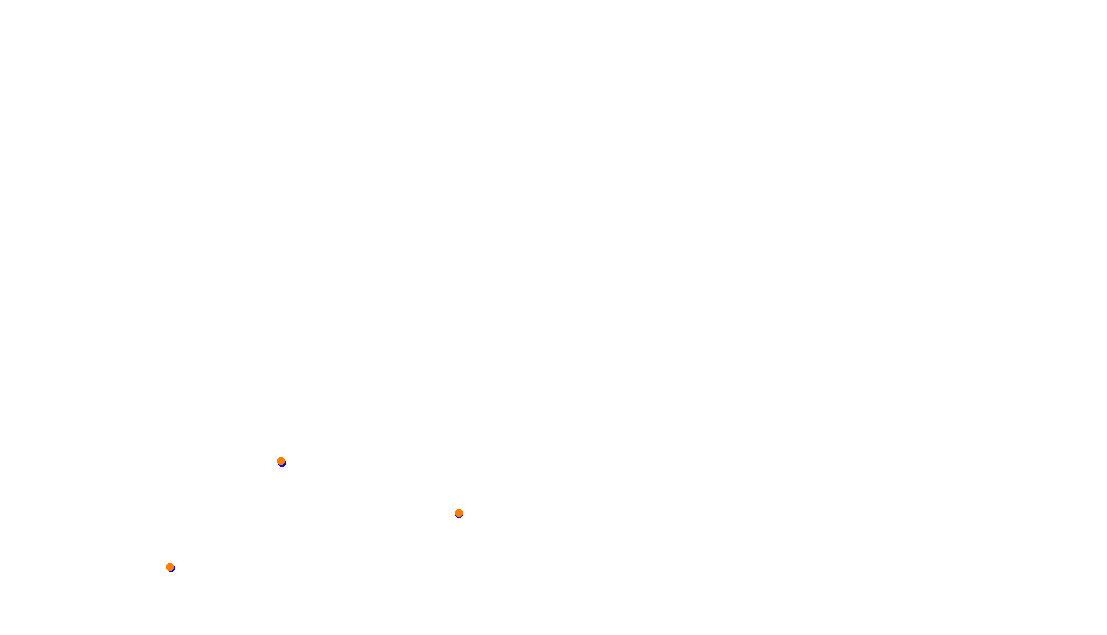 Autodromo de Buenos Aires (GT) Circuit No. 8 (Alternative) collisions