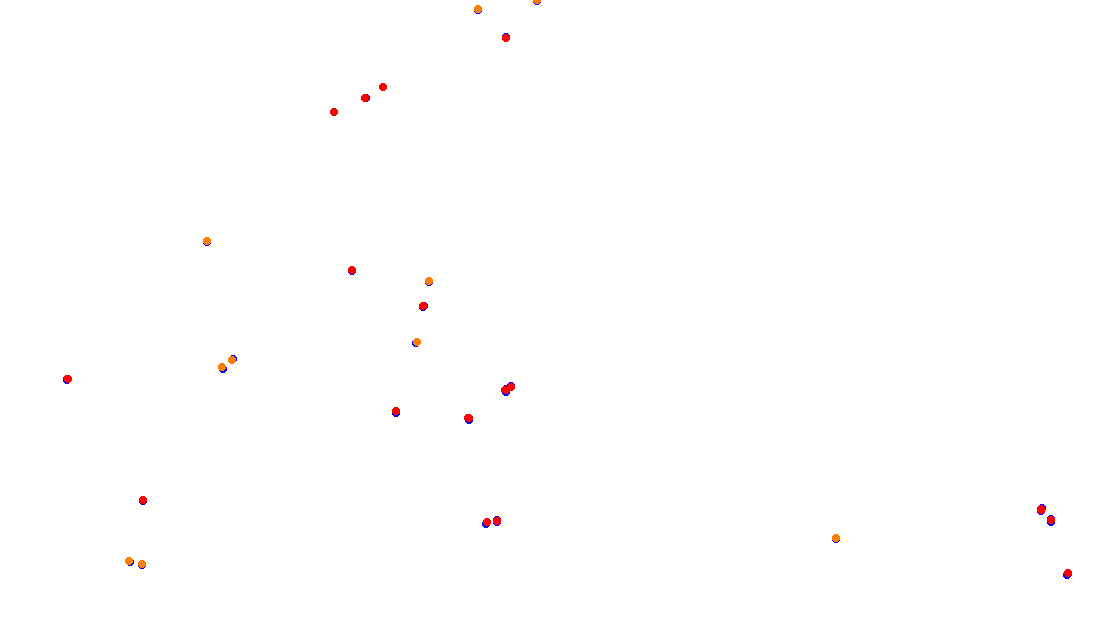 Autodromo de Buenos Aires (GT) Circuit No. 8 (Alternative) collisions