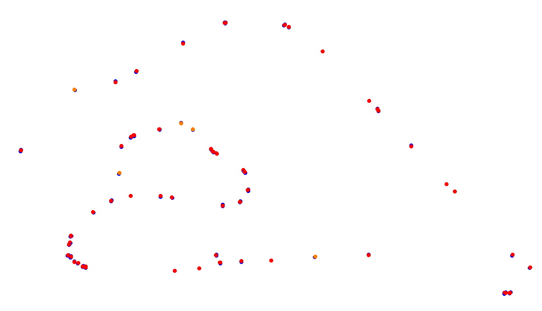 Autodromo de Buenos Aires (GT) Circuit No. 8 (Alternative) collisions