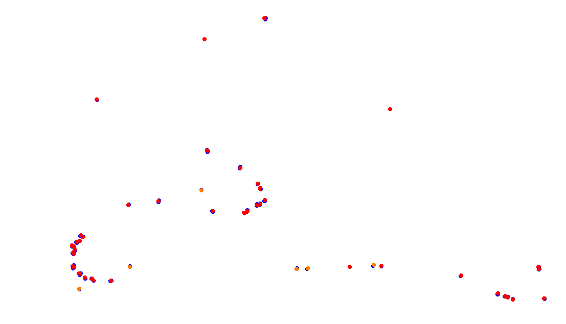 Autodromo de Buenos Aires (GT) Circuit No. 8 (Alternative) collisions
