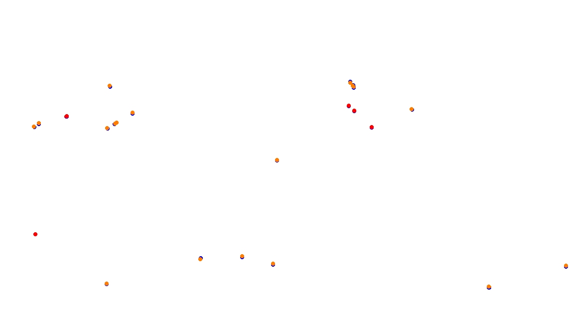 Autodromo de Buenos Aires (Alternative GT) Circuit No. 9b (Alternative) collisions
