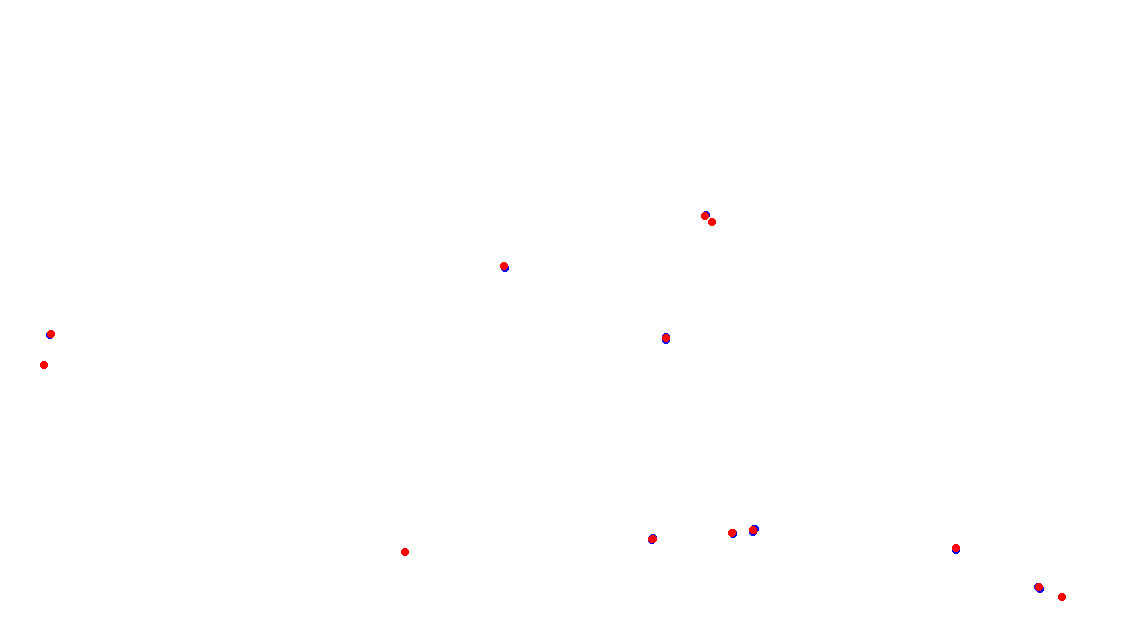 Autodromo de Buenos Aires (Alternative GT) Circuit No. 9b (Alternative) collisions