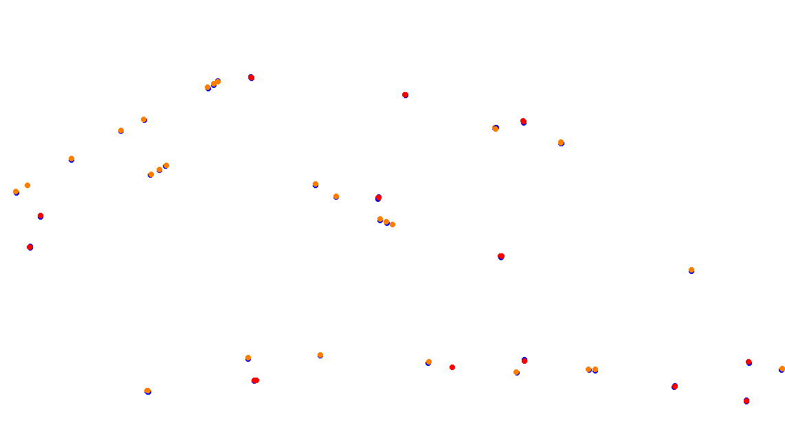 Autodromo de Buenos Aires (Alternative GT) Circuit No. 9b (Alternative) collisions
