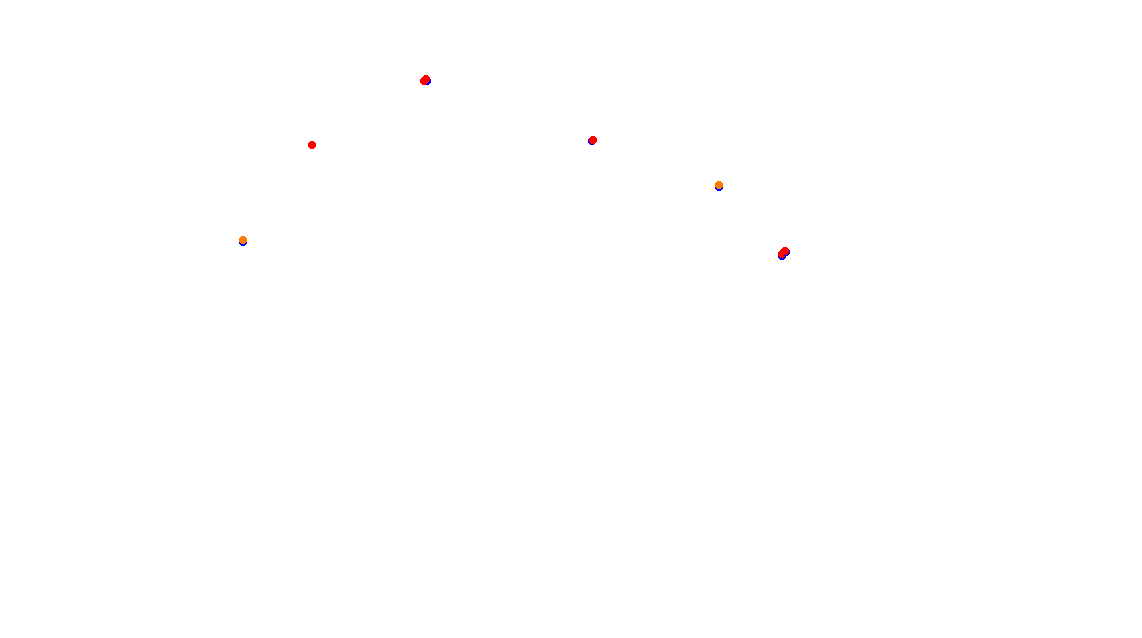 Autodromo de Buenos Aires (Alternative GT) Circuit No. 9b (Alternative) collisions