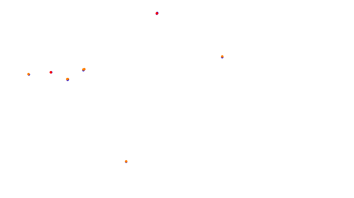 Autodromo de Buenos Aires (Alternative GT) Circuit No. 9b (Alternative) collisions