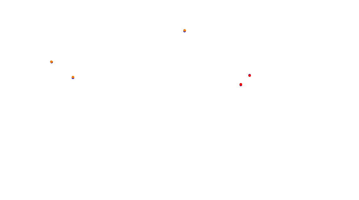 Autodromo de Buenos Aires (Alternative GT) Circuit No. 9b (Alternative) collisions