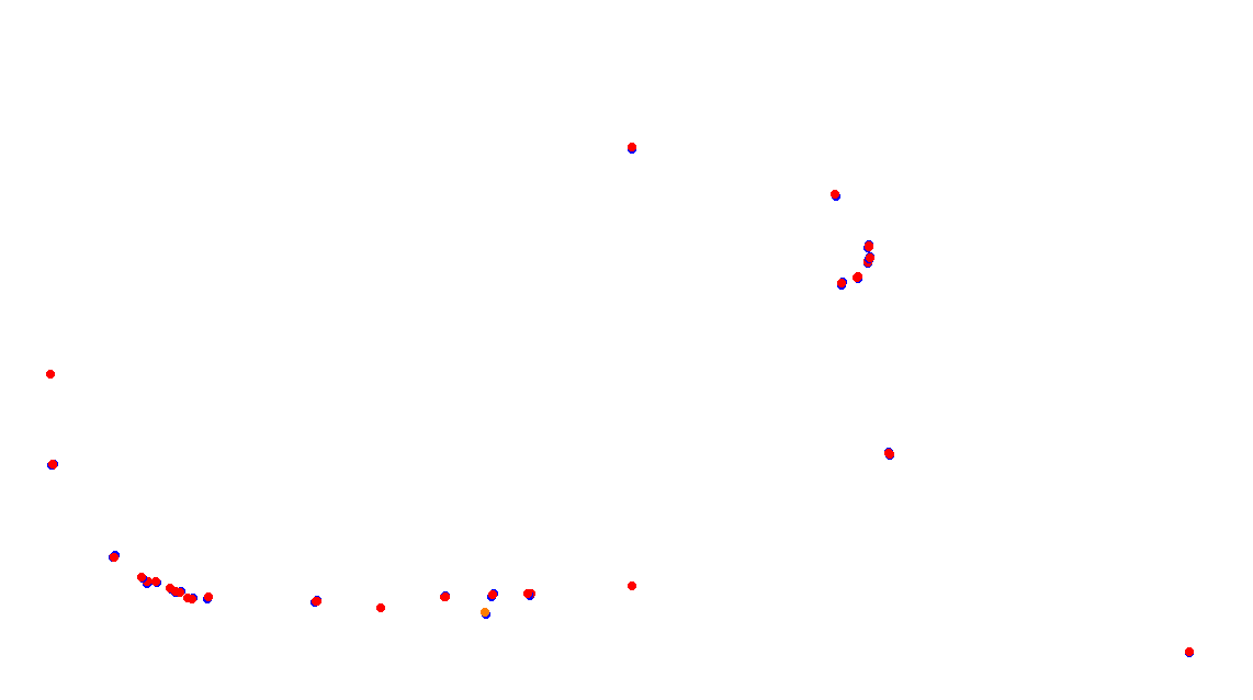 Autodromo de Buenos Aires (Alternative GT) Circuit No. 9b (Alternative) collisions