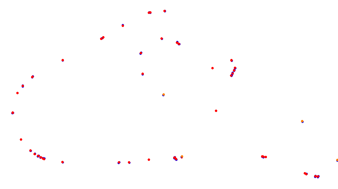 Autodromo de Buenos Aires (Alternative GT) Circuit No. 9b (Alternative) collisions