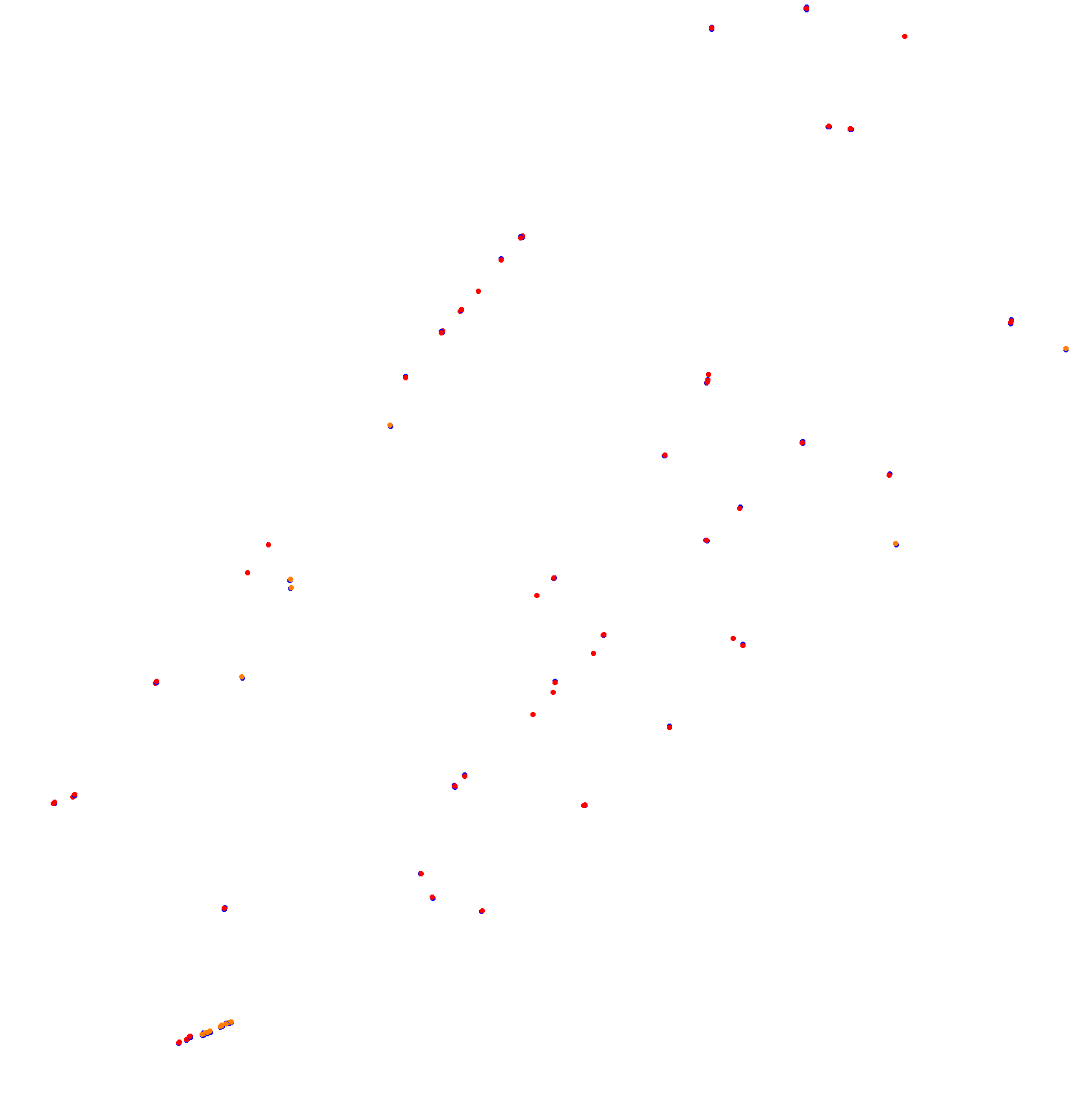 Autodromo de San Martin - Mendoza collisions
