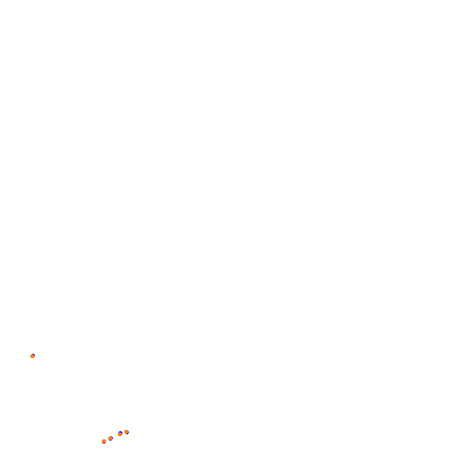 Autodromo de San Martin - Mendoza collisions