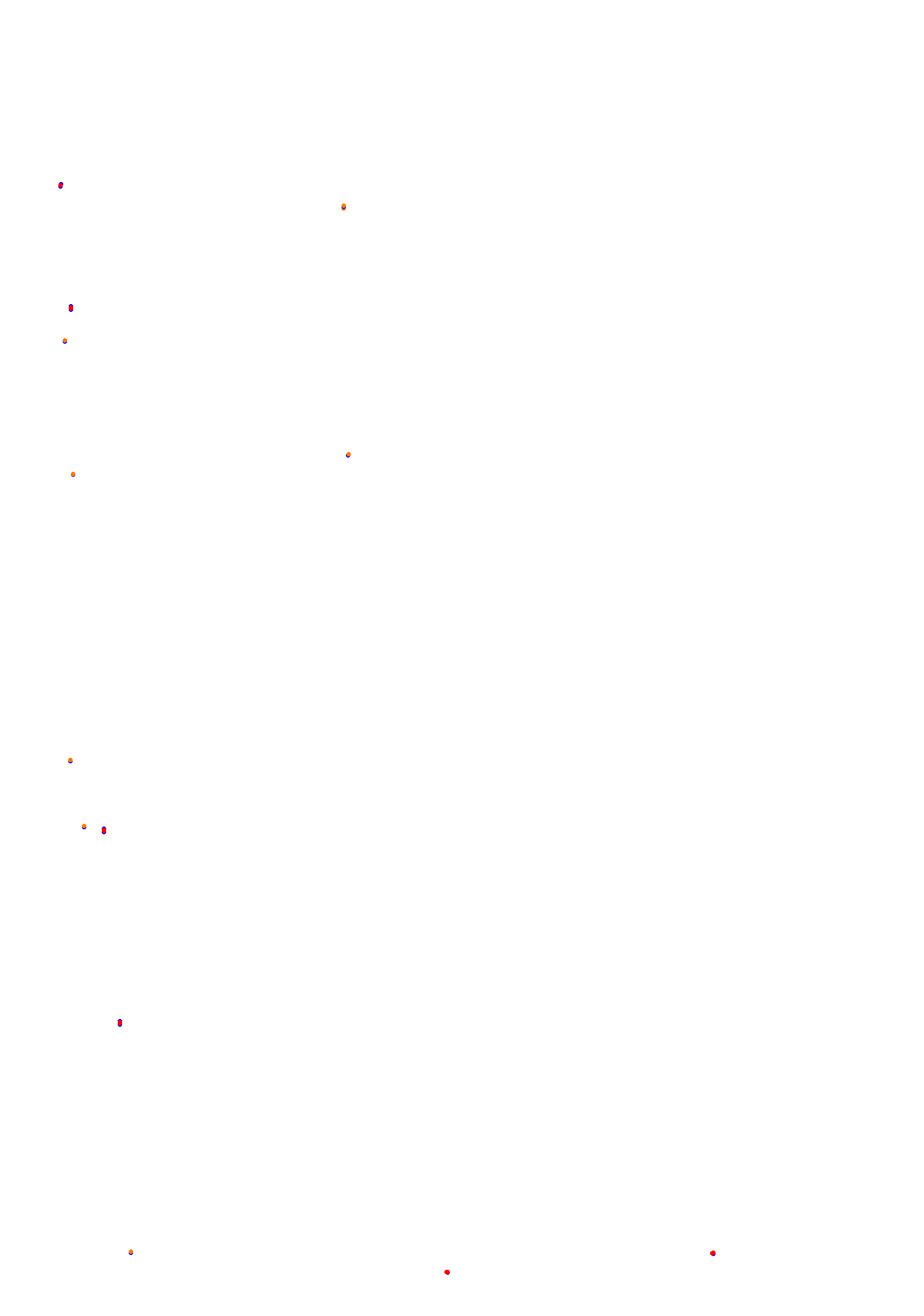 Concepcion del Uruguay collisions