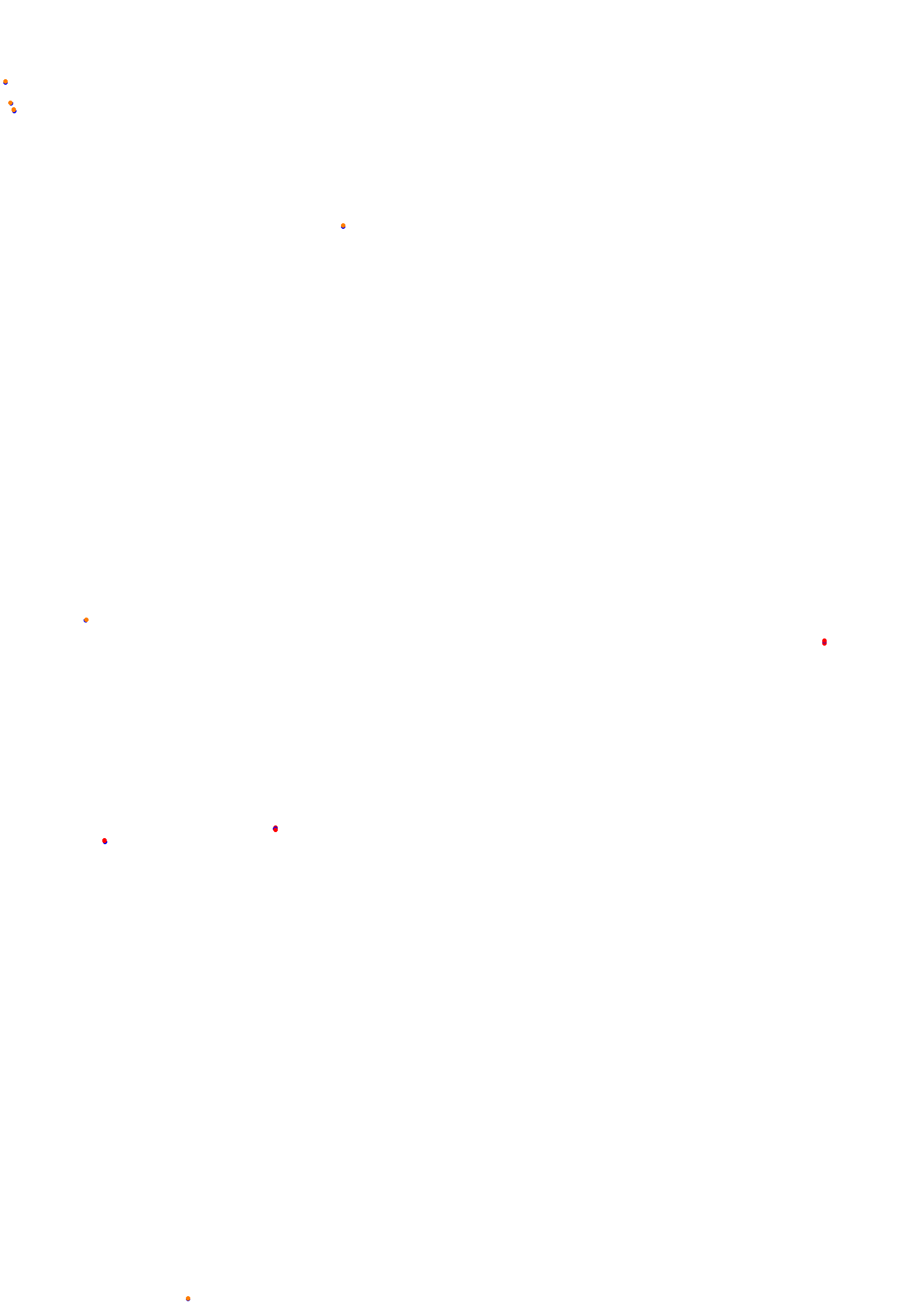 Concepcion del Uruguay collisions