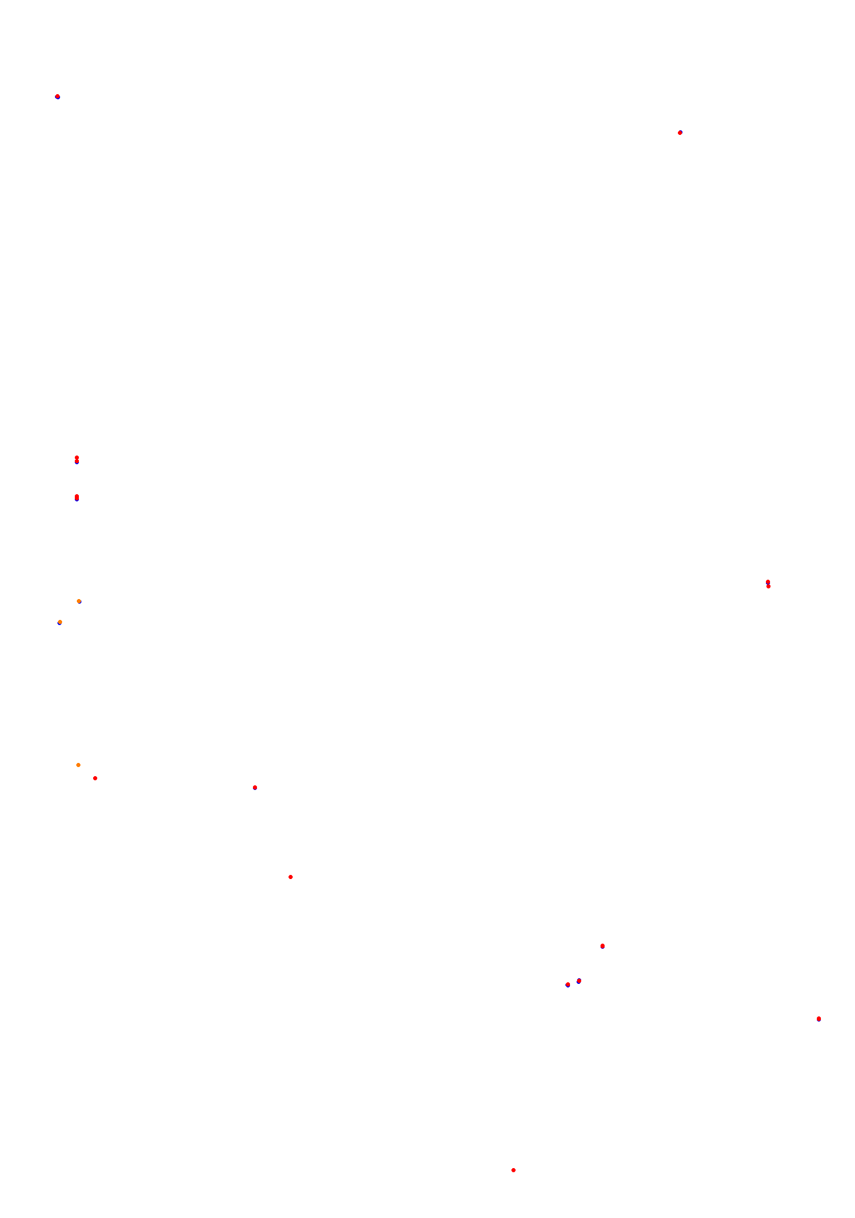 Concepcion del Uruguay collisions