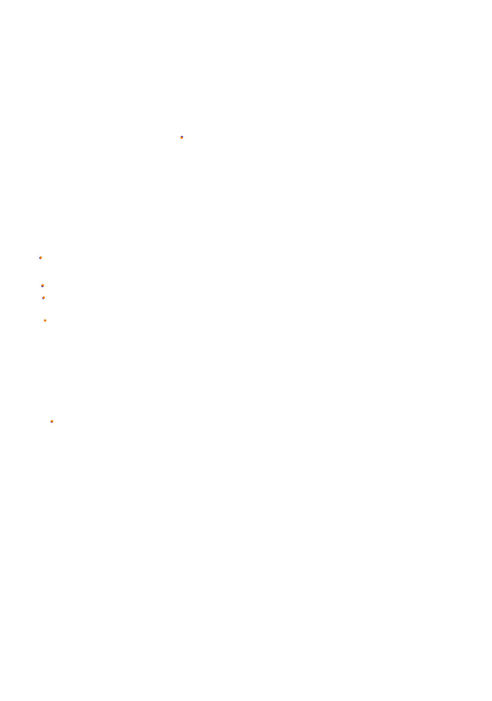 Concepcion del Uruguay collisions