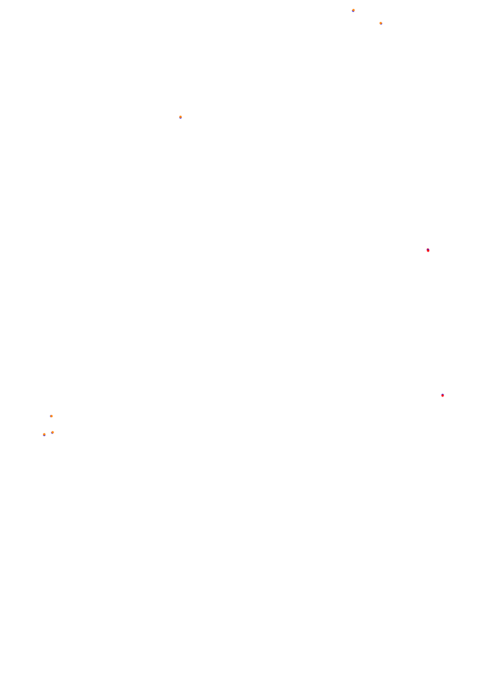 Concepcion del Uruguay collisions