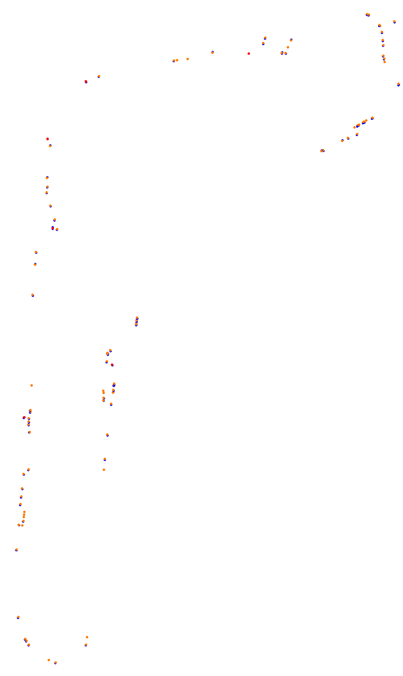 Monza collisions