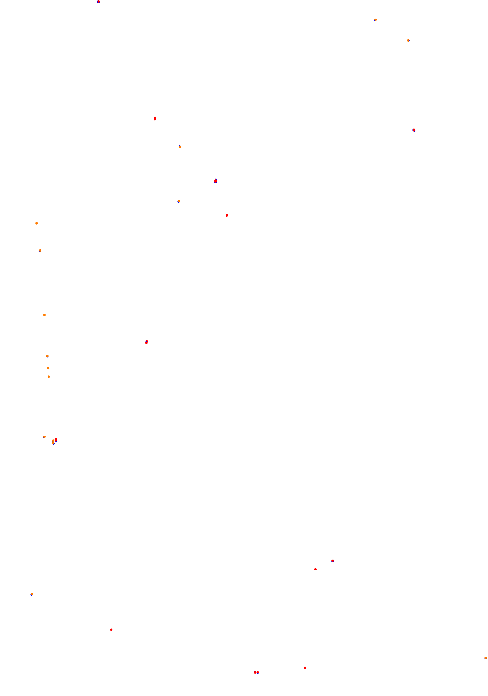 Concepcion del Uruguay collisions