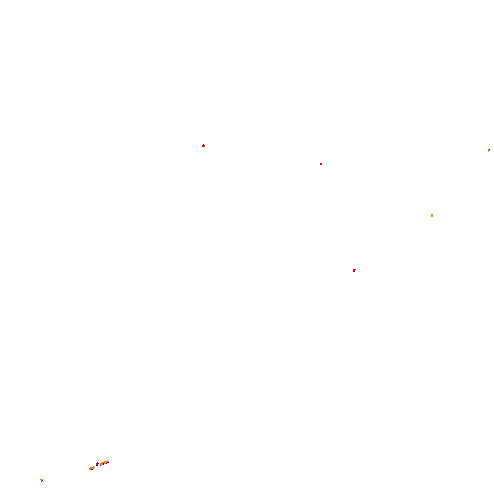 Autodromo de San Martin - Mendoza collisions