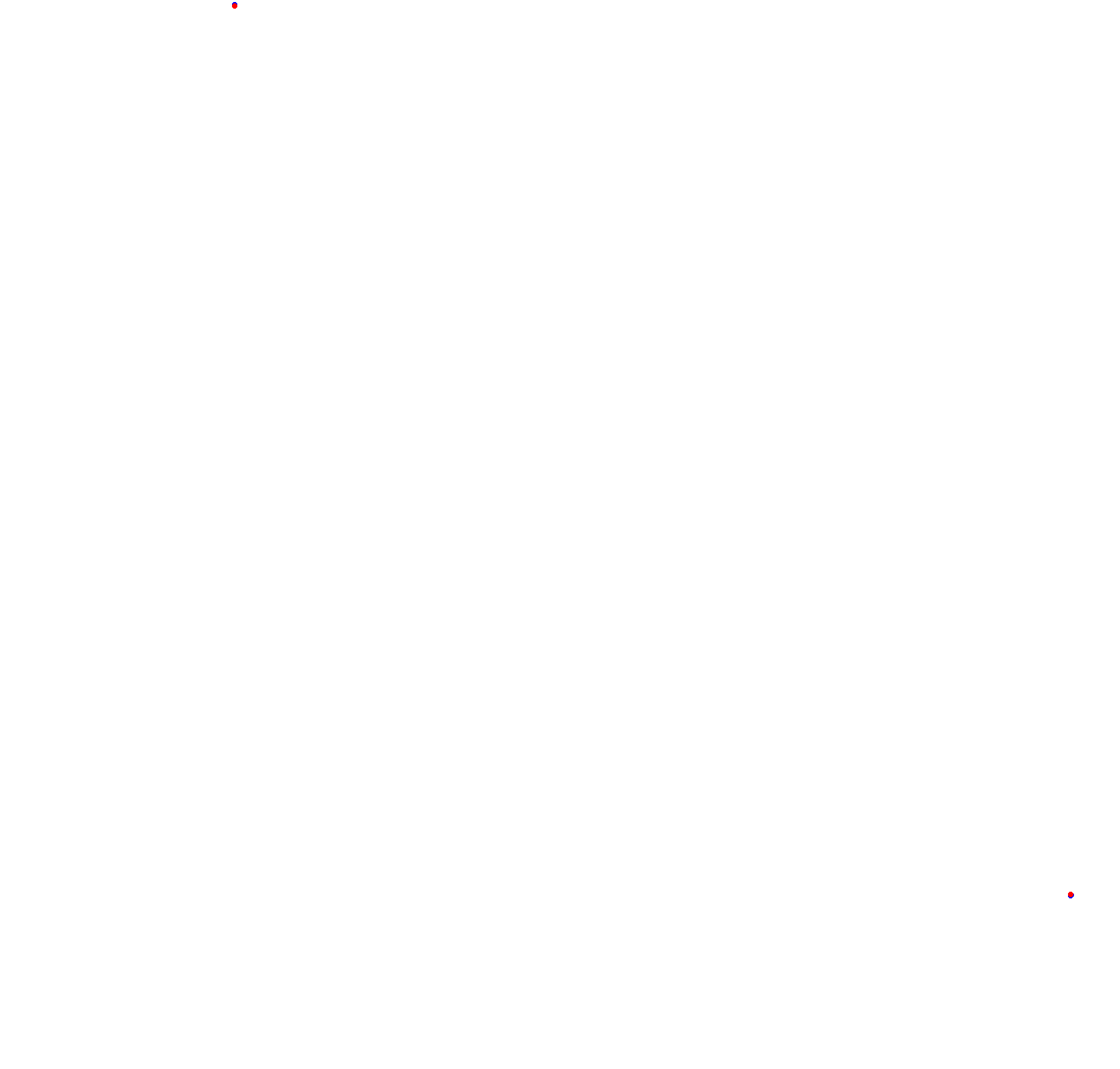Circuito de San Cayetano - Largo collisions