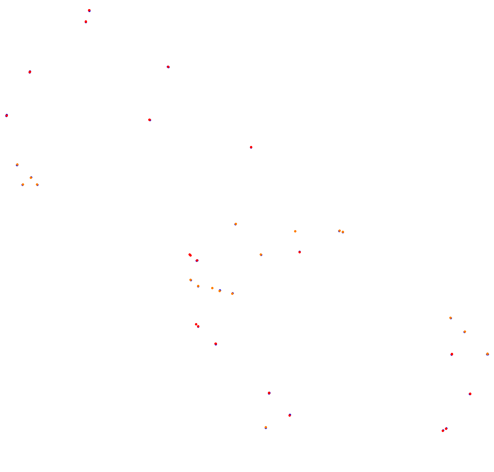Circuito de San Cayetano - Largo collisions