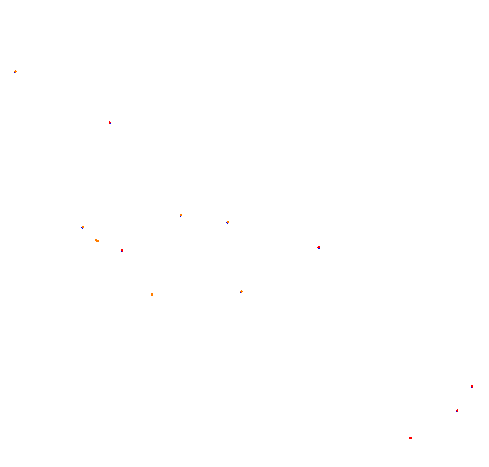 Circuito de San Cayetano - Largo collisions