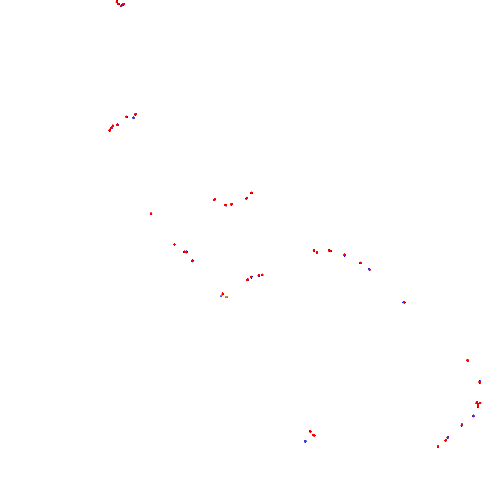 Circuito de San Cayetano - Largo collisions