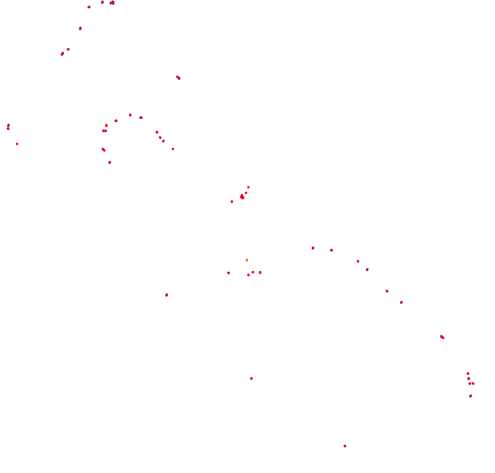 Circuito de San Cayetano - Largo collisions