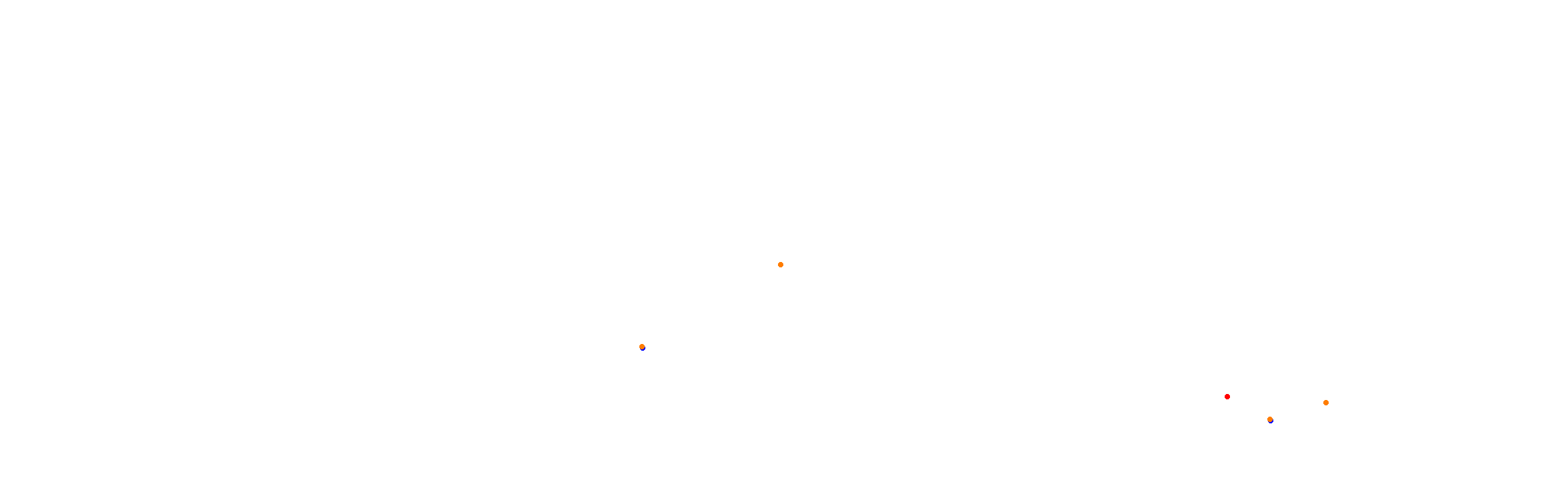 Autodromo de Buenos Aires Circuit No. 12 collisions