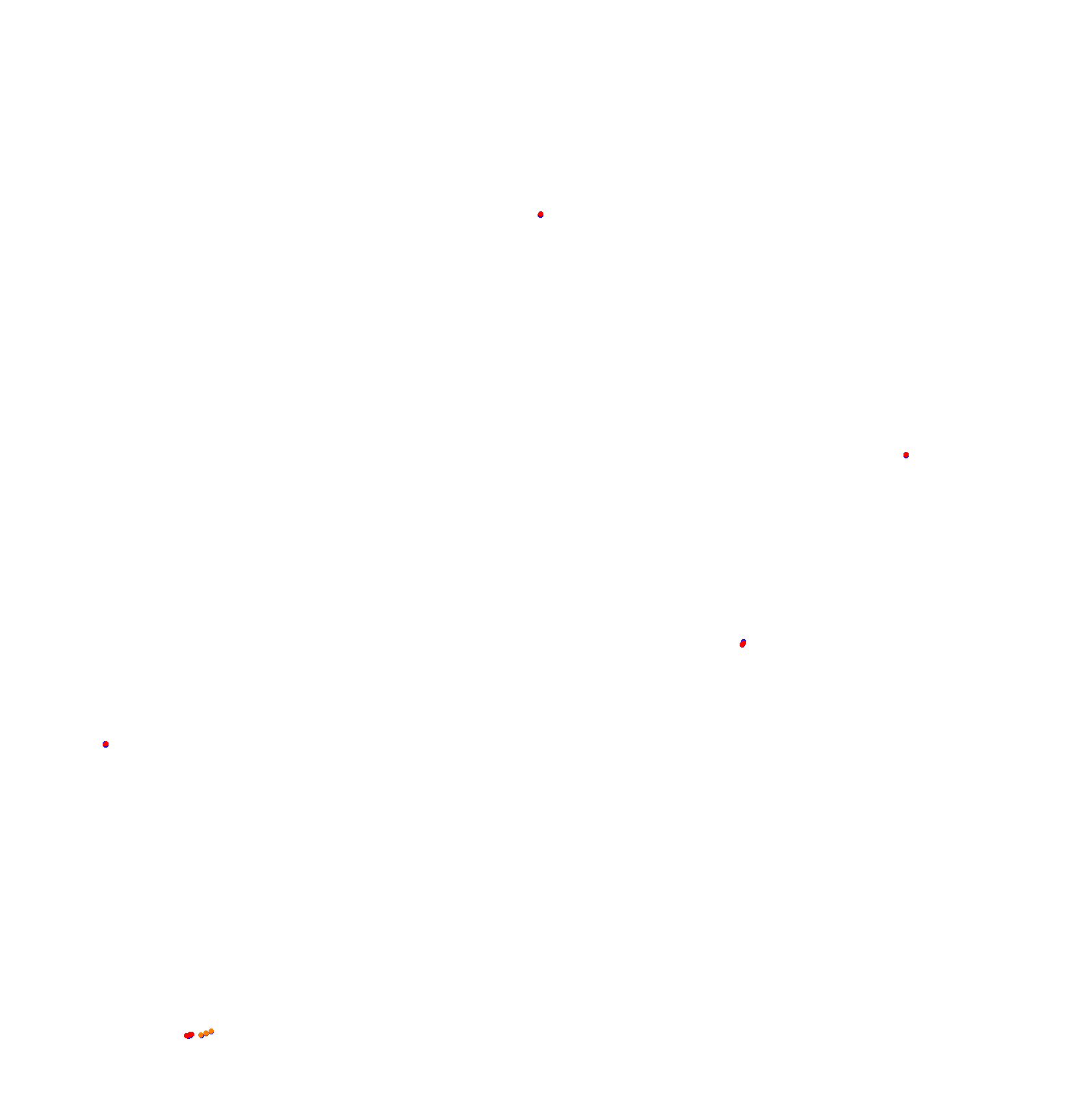 Autodromo de San Martin - Mendoza collisions