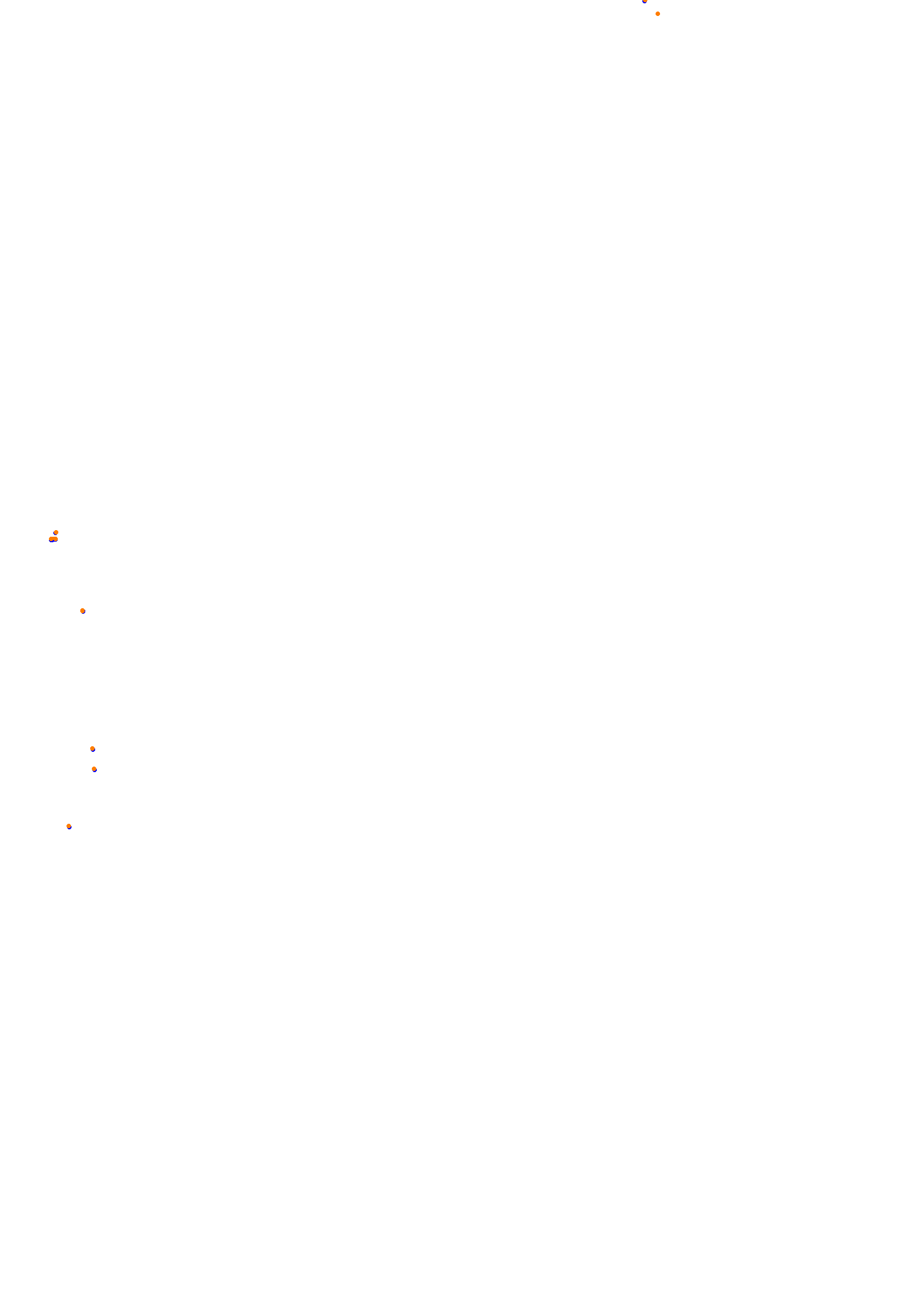 Concepcion del Uruguay collisions