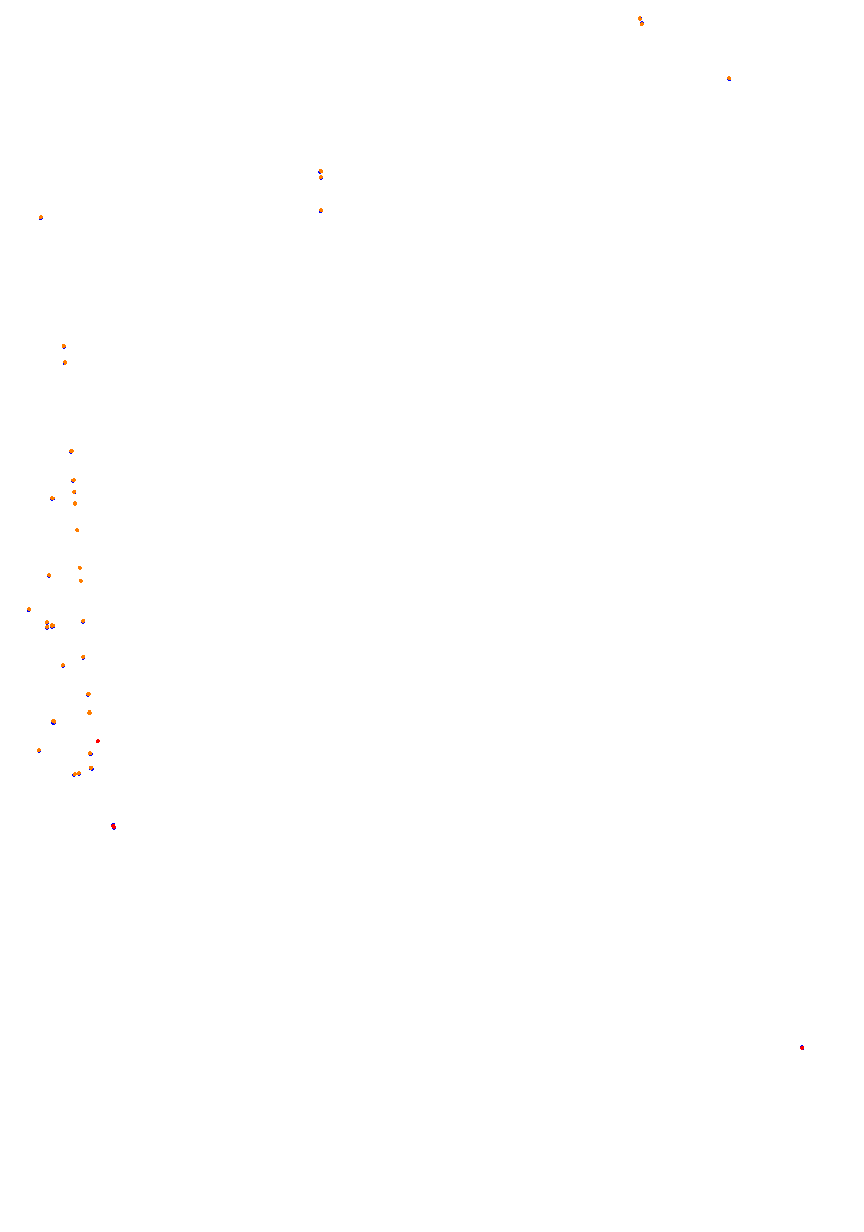 Concepcion del Uruguay collisions
