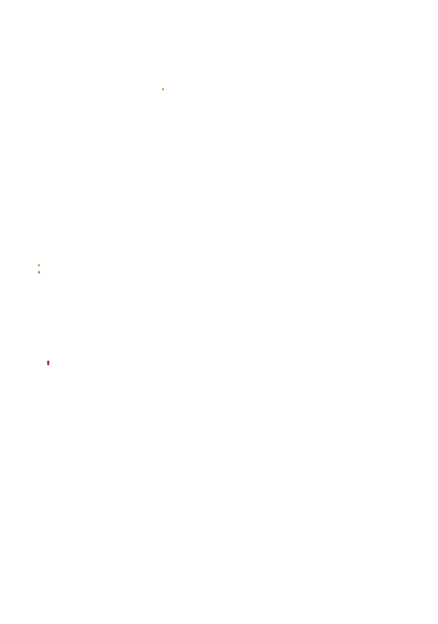 Concepcion del Uruguay collisions
