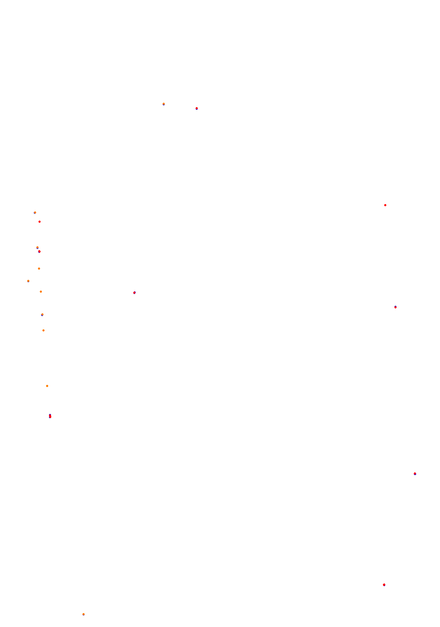 Concepcion del Uruguay collisions