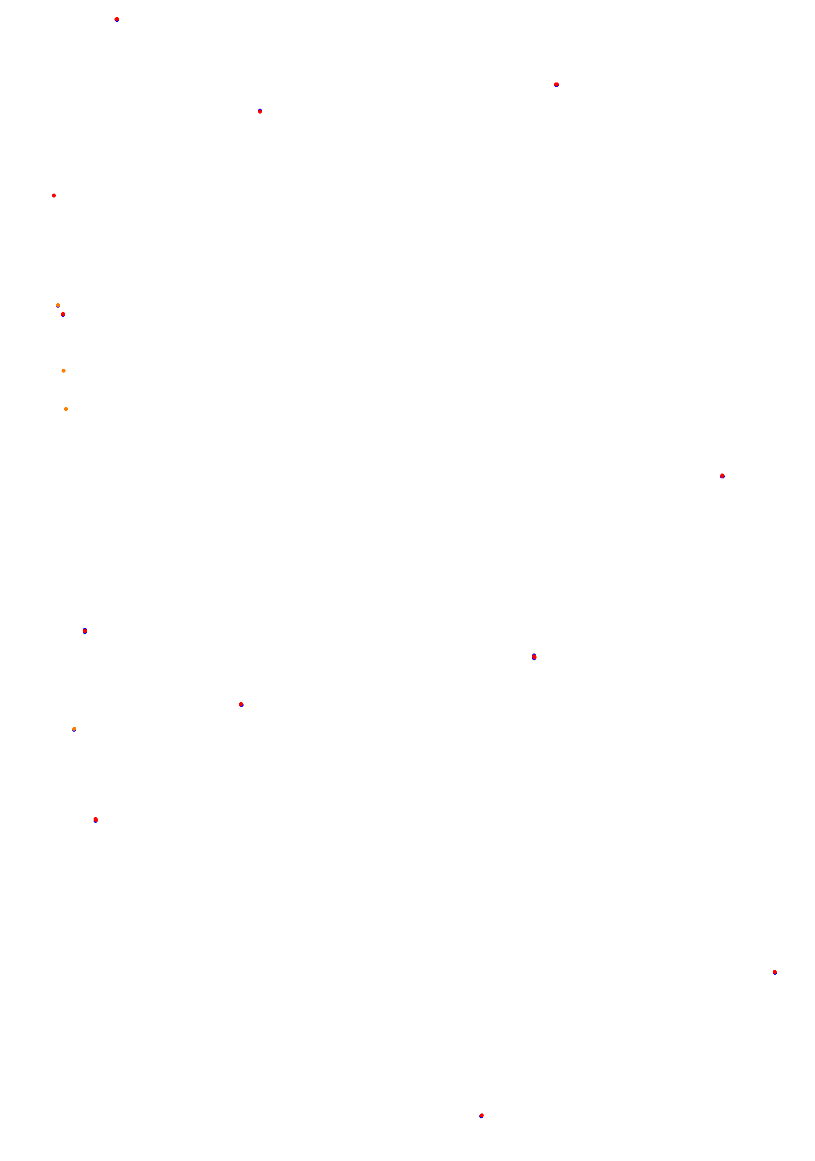 Concepcion del Uruguay collisions